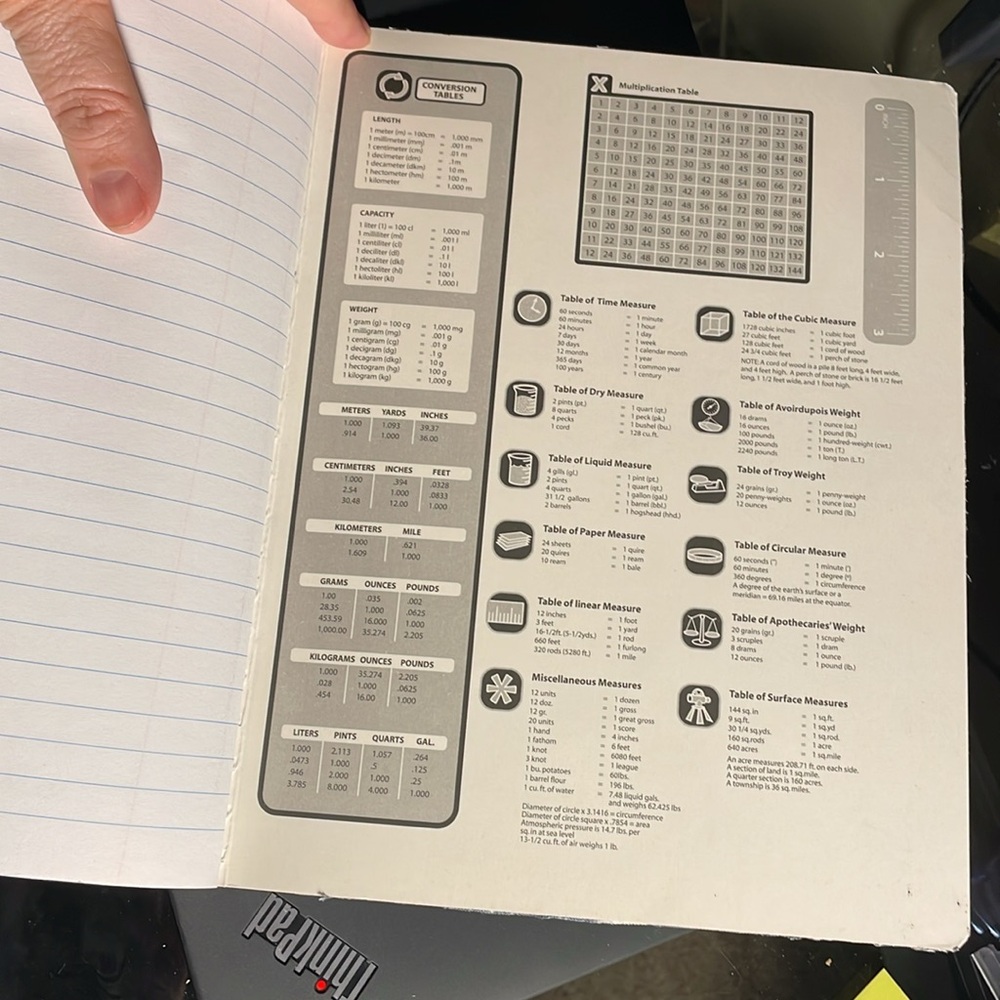 Custom cover Notebook - Picture 4 of 4